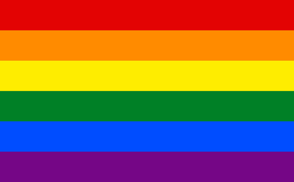 Global Attitudes to LGBTI People (Part 2)
