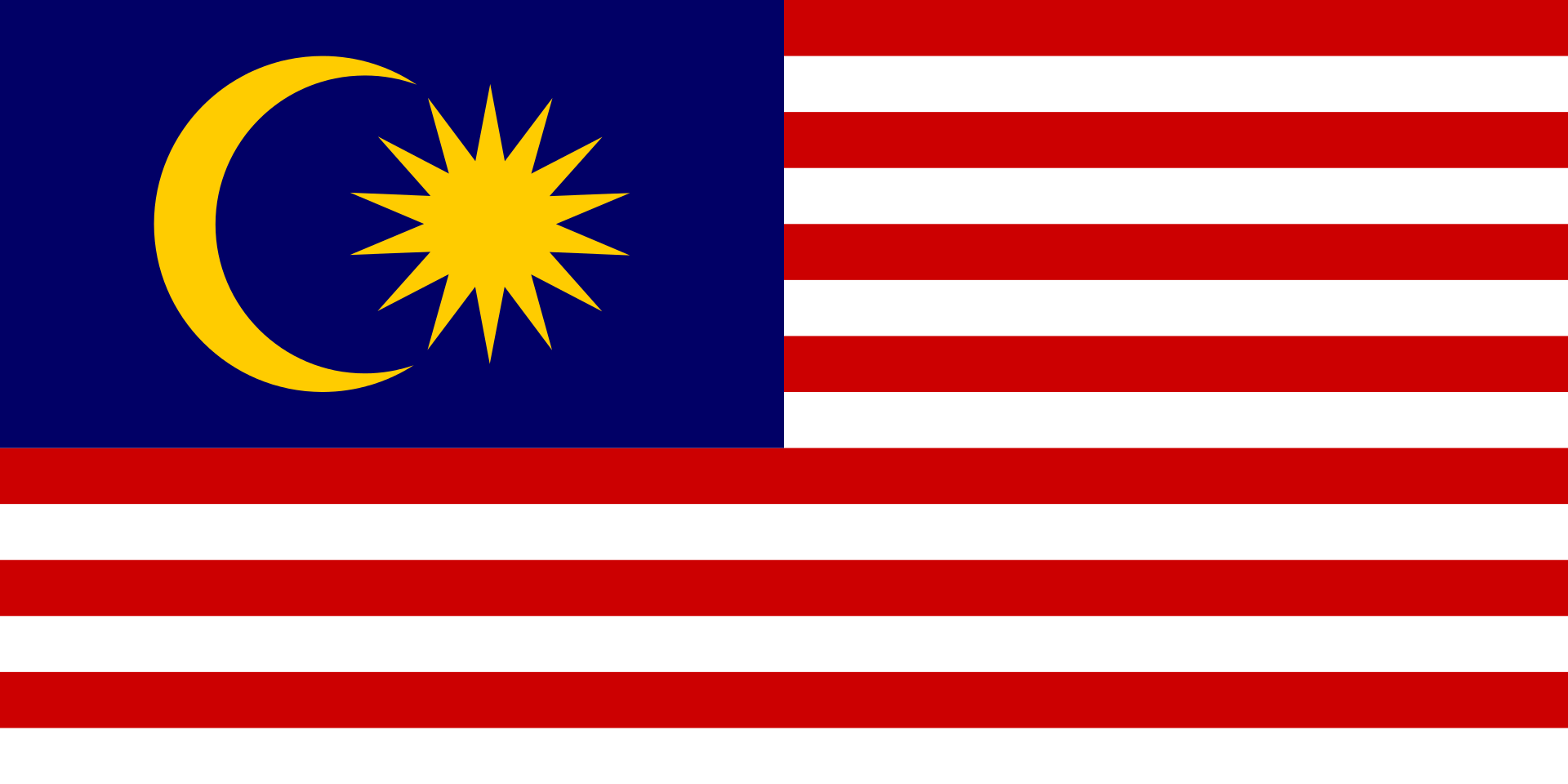 Malaysia: Sodomy, Religion And Courage